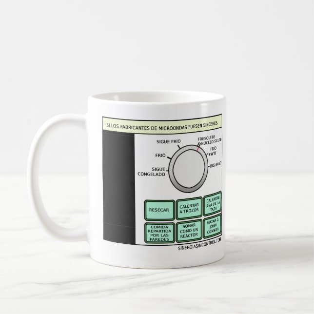 If the microwave makers were honest... coffee mug (Left)