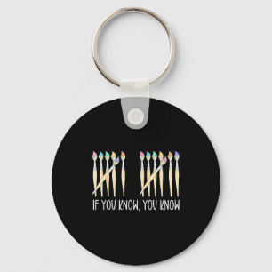 If You Know You Know Art Teachers Students 67 Six Key Ring