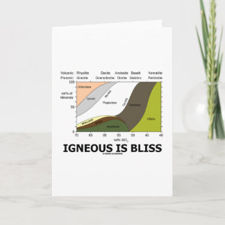 Igneous Is Bliss (Geology Ignorance Is Bliss) Card