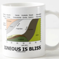 Igneous Is Bliss (Geology Ignorance Is Bliss)