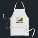 Igneous Is Bliss (Geology Ignorance Is Bliss) Standard Apron<br><div class="desc">If you love igneous rock and have studied them in detail, you'll enjoy any of these wry geological attitude gifts featuring the classification scheme for igneous rocks on their mineralogy. As you probably know, igneous rock is formed by magma or lava (molten rock) cooling and becoming solid. The diagram features...</div>