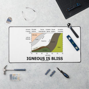 Igneous Is Bliss Silica Content Geology Humour Desk Mat
