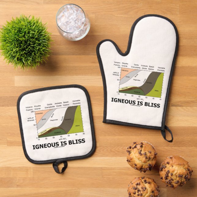 Igneous Is Bliss Silica Content Geology Humour Oven Mitt & Pot Holder Set (Top Down)