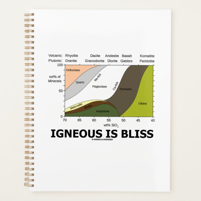 Igneous Is Bliss Silica Content Geology Humour Planner (Front)