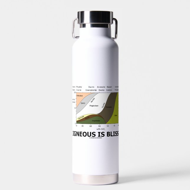 Igneous Is Bliss Silica Content Geology Humour Water Bottle (Front)