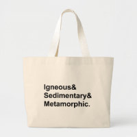 Igneous Sedimentary Metamorphic | Types of Rocks