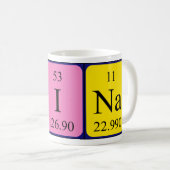 Iina periodic table name mug (Front Right)