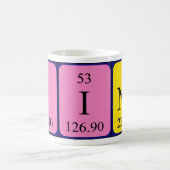 Iina periodic table name mug (Center)
