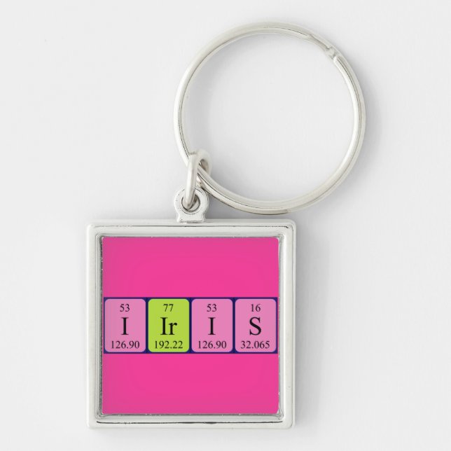 Iiris periodic table name keyring (Front)