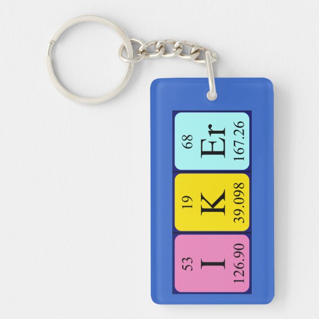 Iker periodic table name keyring (Front)