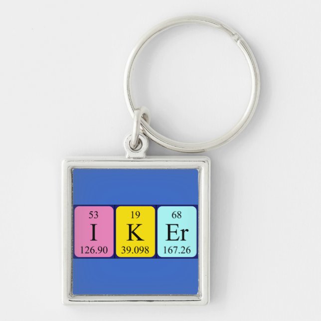Iker periodic table name keyring (Front)