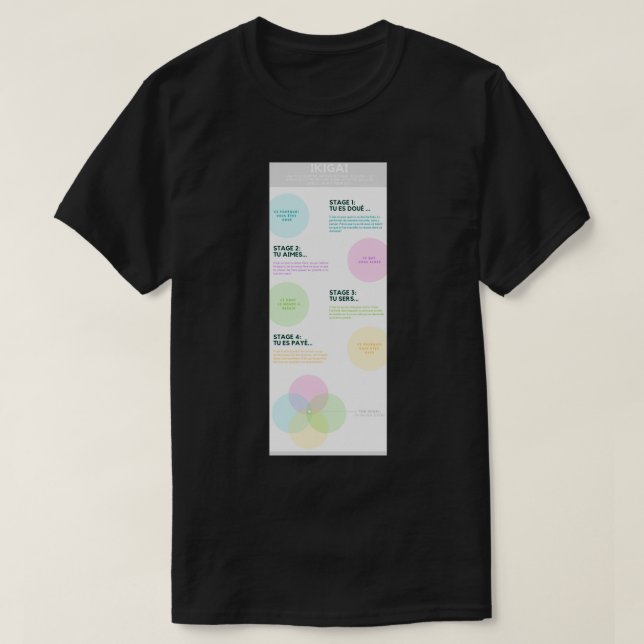 Ikigai Classic TShirt (Design Front)