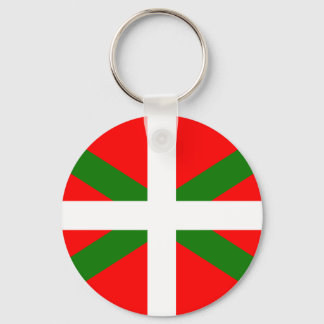 IKURRINA KEY RING
