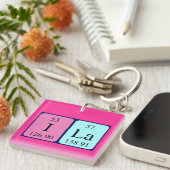 Ila periodic table name keyring (Front Right)