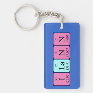 Ilann periodic table name keyring