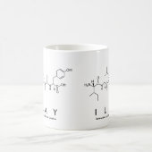 Ilay peptide name mug (Center)