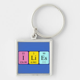 Ilies periodic table name keyring