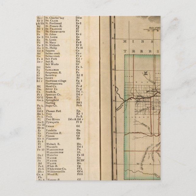 Illinois, Missouri Postcard (Front)