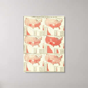 illiteracy for above 10 years old canvas print