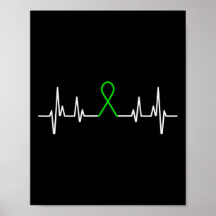 Illness Green Ribbon Mental Health Awareness Month Poster