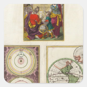 Illus Title Page Solar system, Charte vom Globo Square Sticker