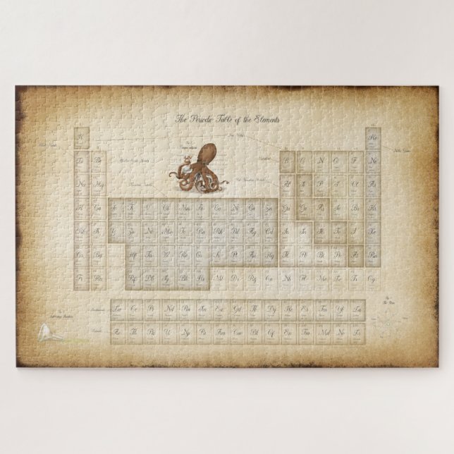 Illustrated Periodic Table of Elements Steampunk Jigsaw Puzzle (Horizontal)