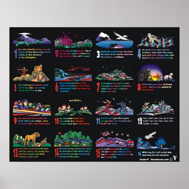 Illustrated Psalm 91 Poster (Front)