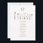 Illustrated Wildflowers numerical Seating Chart Invitation<br><div class="desc">Add a touch of natural beauty to your wedding reception with this Wild Flowers Seating Chart. The charming design features a variety of vibrant wildflowers,  creating a whimsical and enchanting atmosphere. Add to the chart with your guests' names and table assignments to ensure a seamless seating arrangement.</div>