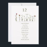 Illustrated Wildflowers numerical Seating Chart Invitation<br><div class="desc">Add a touch of natural beauty to your wedding reception with this Wild Flowers Seating Chart. The charming design features a variety of vibrant wildflowers,  creating a whimsical and enchanting atmosphere. Add to the chart with your guests' names and table assignments to ensure a seamless seating arrangement.</div>