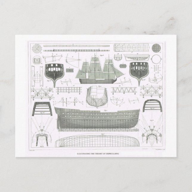 Illustrating the theory of shipbuilding postcard (Front)