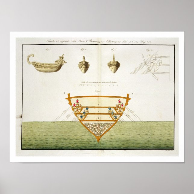 Illustration of a Roman Polyreme, plate 26, class Poster (Front)