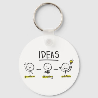 Illustration of light bulb ideas, strange things key ring