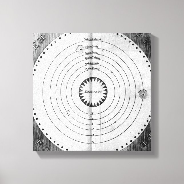 Illustration of the Cosmos Canvas Print (Front)