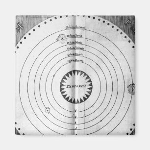 Illustration of the Cosmos Magnet