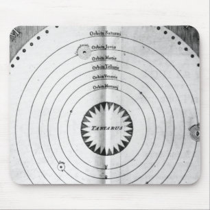 Illustration of the Cosmos Mouse Mat