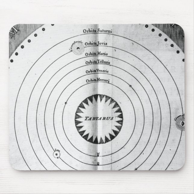 Illustration of the Cosmos Mouse Mat (Front)