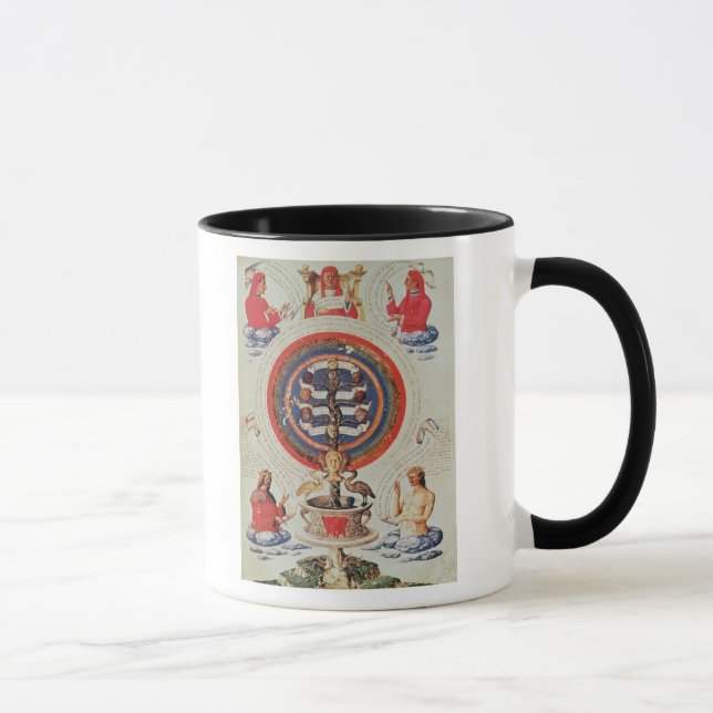 Illustration showing Hermetic Philosophy of Mug (Right)