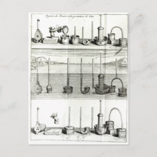 Illustrationfrom 'Traite de la Pesanteur de Postcard