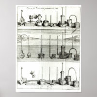 Illustrationfrom 'Traite de la Pesanteur de