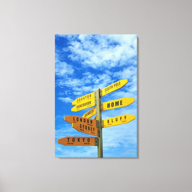 iLUV TRAVEL 24x36 Canvas Print (Front)