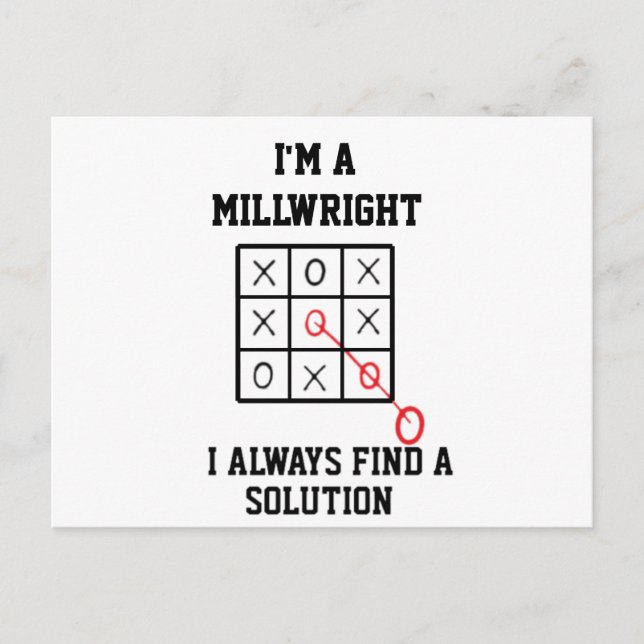 Im A Millwright I Always Find A Solution  Postcard (Front)