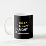 Im Always Right Humour Math Teacher Geometry Theme Coffee Mug<br><div class="desc">Im Always Right Humour Math Teacher Geometry Themed</div>