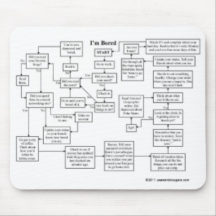 I'm Bored Flowchart Mousepad
