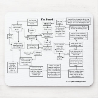 I'm Bored Flowchart Mousepad