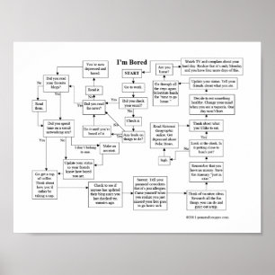 I'm Bored Flowchart Poster