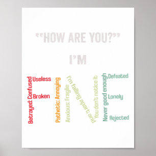 I'm Fine Suicide Prevention Mental Health Awarenes Poster