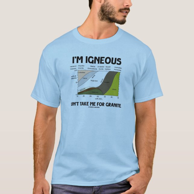 I'm Igneous Don't Take Me For Granite T-Shirt (Front)