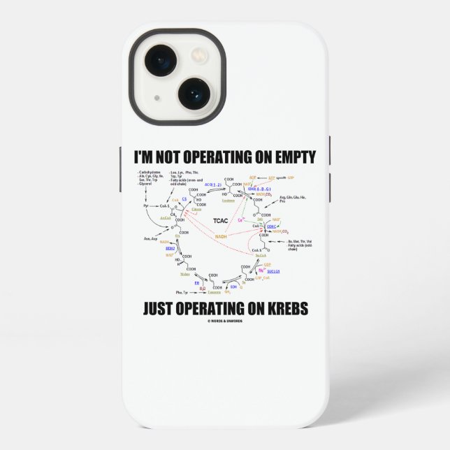 I'm Not Operating On Empty Just Operating On Krebs iPhone Case (Back)