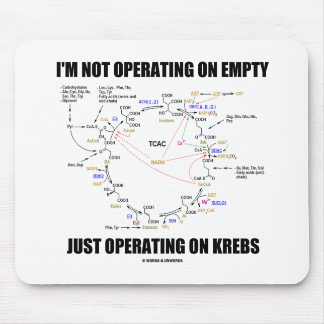I'm Not Operating On Empty Just Operating On Krebs Mouse Mat (Front)