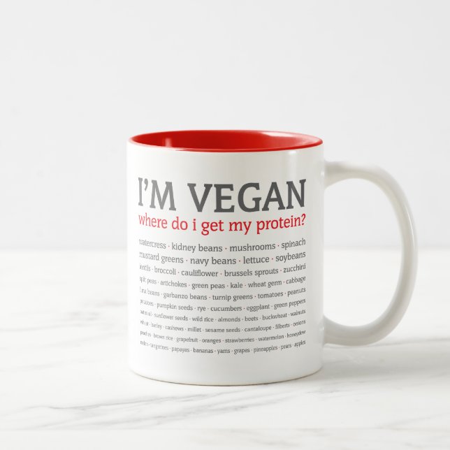 I'm Vegan: Where do I get my protein? Two-Tone Coffee Mug (Right)